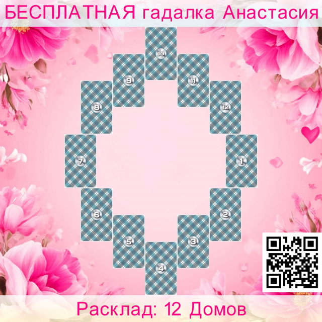 Расклад Таро 12 Домов, вопросы, данный, стрелец, брак, отношения, скорпион, завершенные, дела