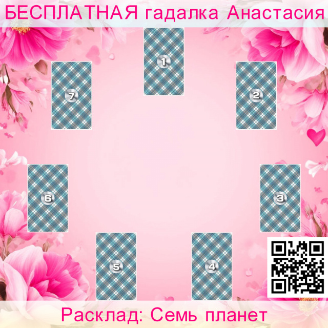 Расклад Таро Семь планет, вопросы, прояснения, венера, сатурн, доходы