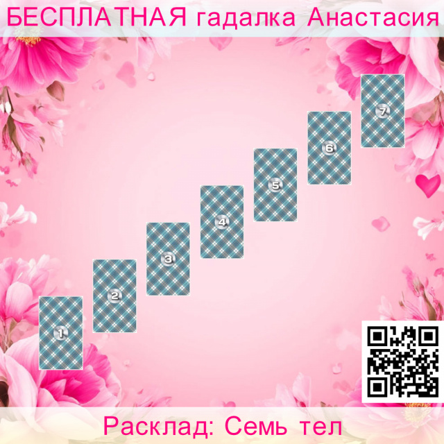 Расклад Таро Семь тел, карта, тело, человек, жизни, которые, говорит, события, можно, способен