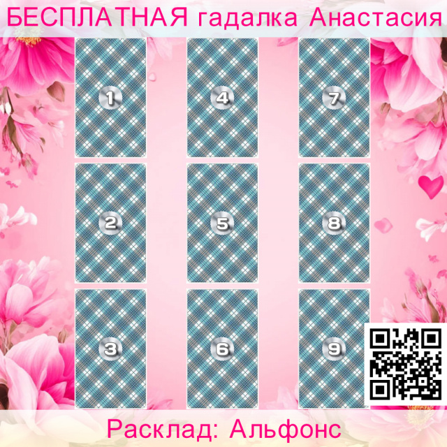 Расклад Таро Альфонс, отношения, человек, человека, вами, себя, жизни, главные, который, цели