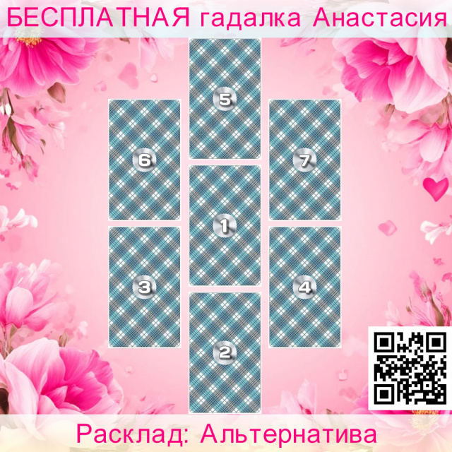 Расклад Таро Альтернатива, пути, безопасного, более, содержание, раскрывающие, карты