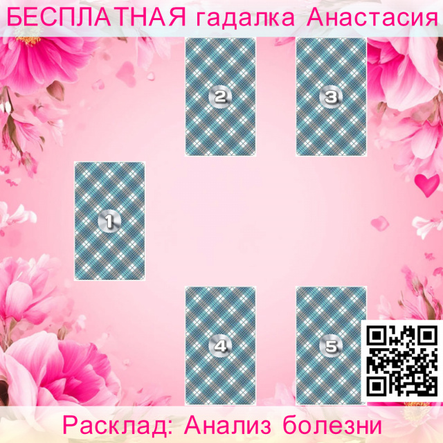 Расклад Таро Анализ болезни, разбор, сейчас, совет, заболевание