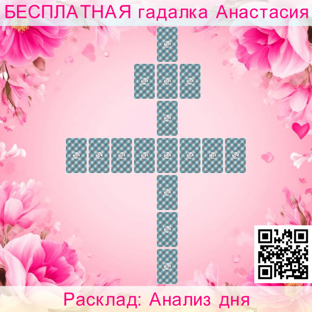 Расклад Таро Анализ дня, события, ситуации, дела, произойдут, которые, карта, совет