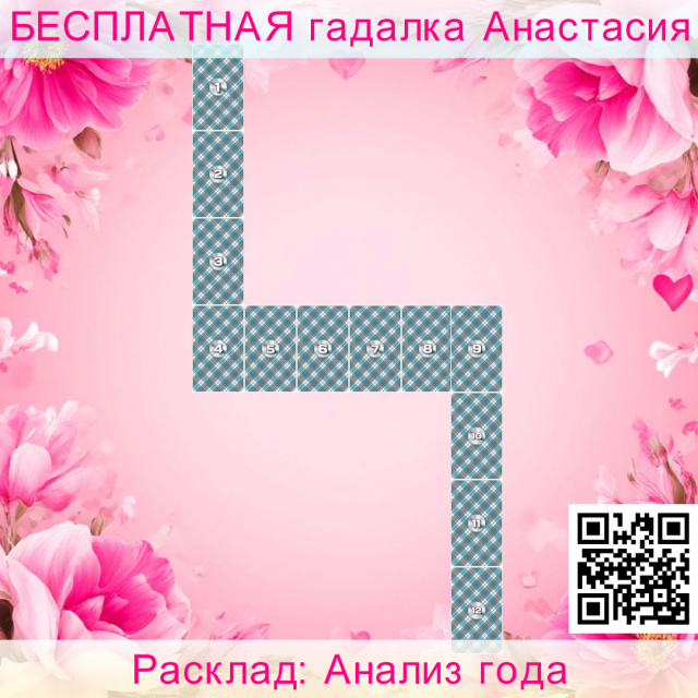 Расклад Таро Анализ года, какие, март, ноябрь