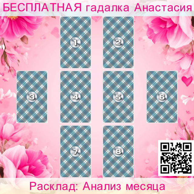 Расклад Таро Анализ месяца, месяца, характеристика, недели, месяце, ожидает