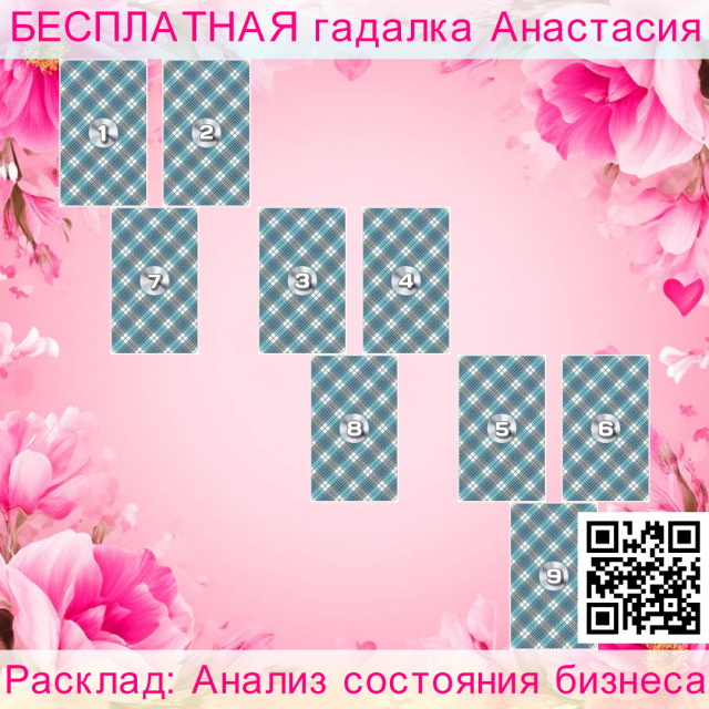 Расклад Таро Анализ состояния бизнеса, хорошо, бизнеса, если, будет, нужно, карт, компании, звенья, анализ