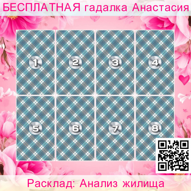 Расклад Таро Анализ жилища, вашей, квартиры, дела, обстоят, состояние