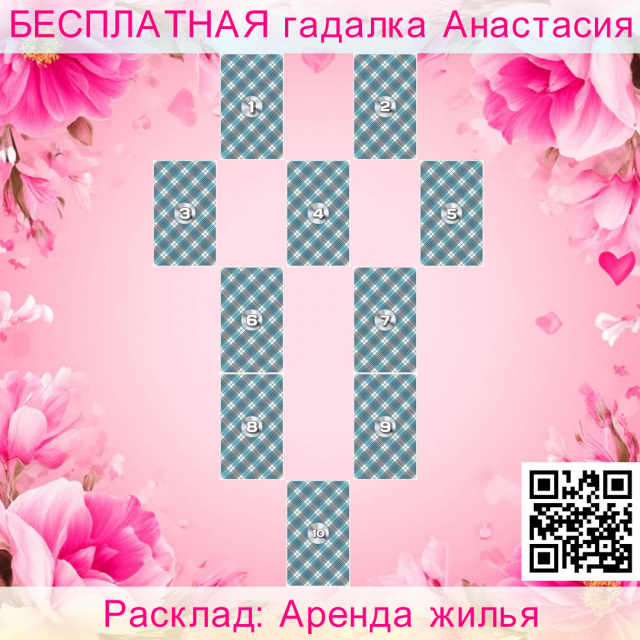Расклад Таро Аренда жилья, будут, какие, жилье, жилья, идти, размере, хотите, которую, платы