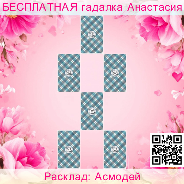 Расклад Таро Асмодей, воздействие, цель, человека, действовать, расклад