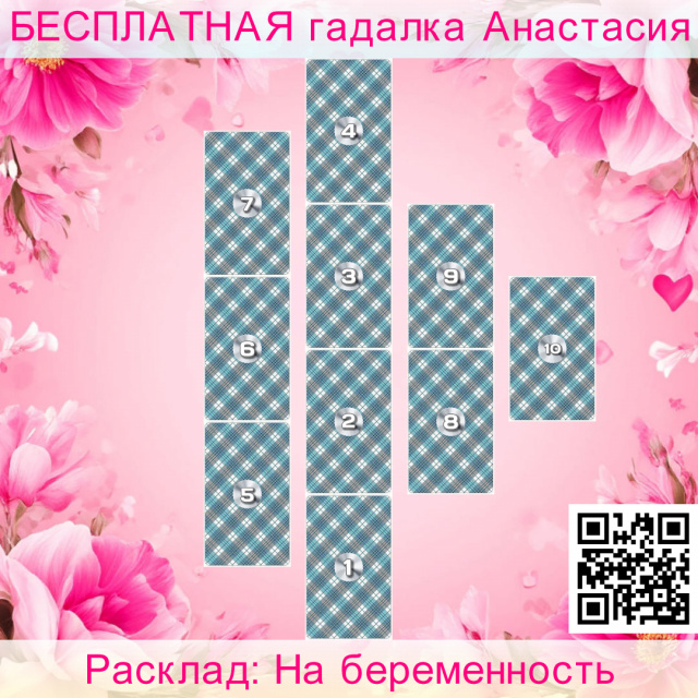 Расклад Таро На беременность, ребенка, следует, беременности, образование, чтобы, лучше, подготовиться, материнству, смогу