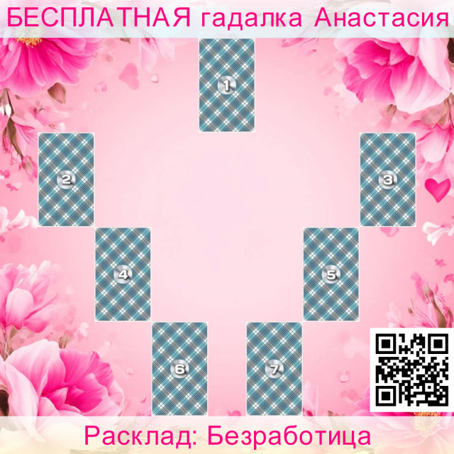 Расклад Таро Безработица, работу, найти, чего, работы, чтобы, данный