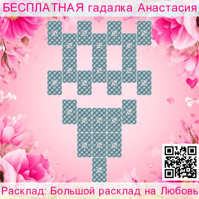 Расклад Таро Большой расклад на Любовь, отношения, партнёр, ваши, кармический, будут, отношение, вашему, союзу, стороны
