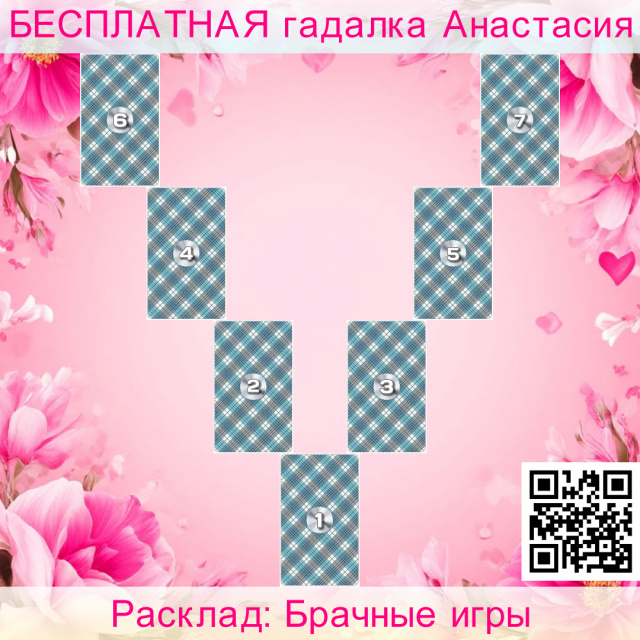 Расклад Таро Брачные игры, брака, ради, жертвует, интересы, женщины