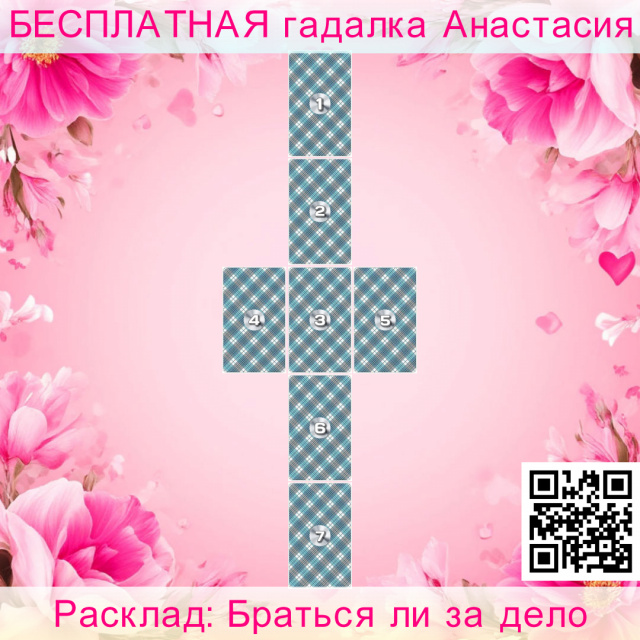 Расклад Таро Браться ли за дело, порученное, дело, сотрудник, сотрудникам, обладает, этом, предприятии