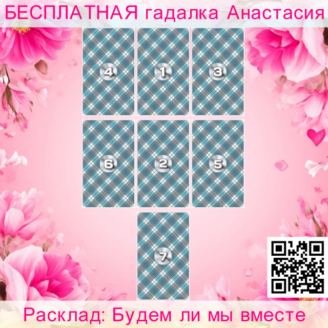 Расклад Таро Будем ли мы вместе, отношений, ваши, отношения, партнером, ваших