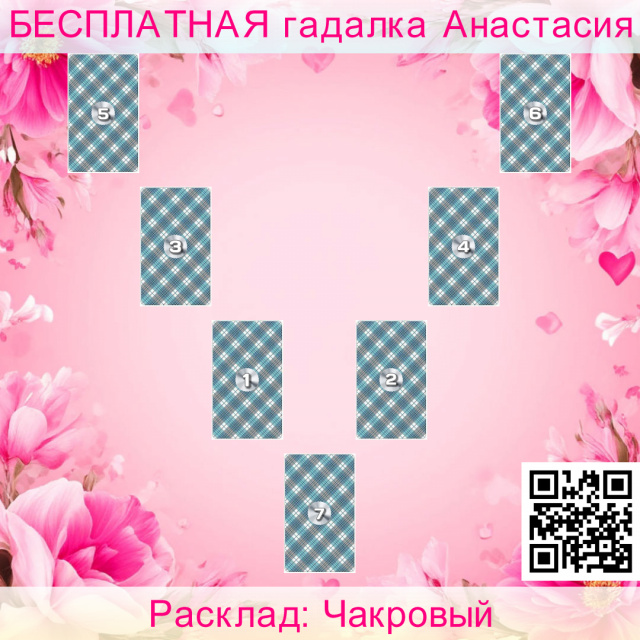 Расклад Таро Чакровый, эмоции, человек, система, жизни, наличии, миру, семье, отношение, насколько
