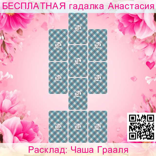Расклад Таро Чаша  Грааля, наиболее, опыт, сами, помощник, задача