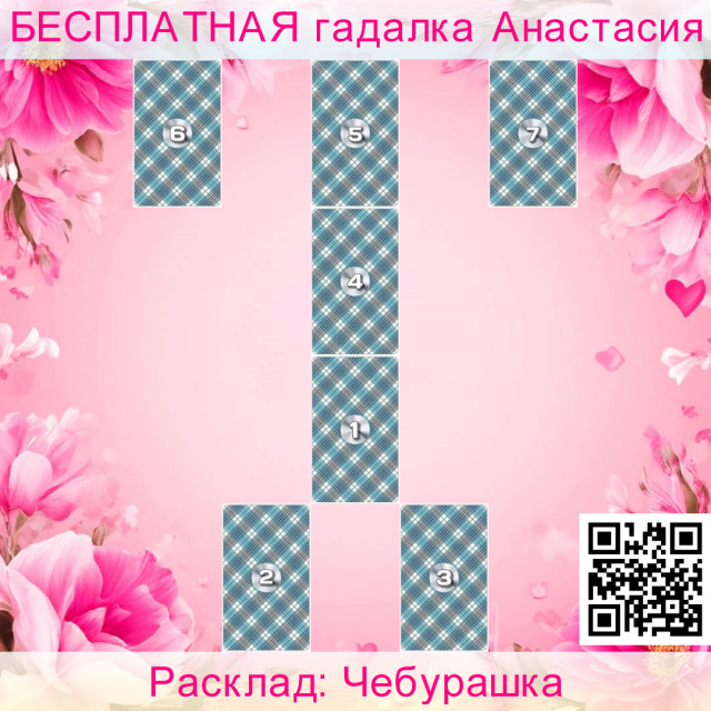 Расклад Таро Чебурашка, сказать, чебурашка, автор, хотел, какие, люди
