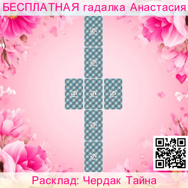 Расклад Таро Чердак Тайна, надо, интересное, мусор, сама