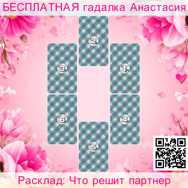 Расклад Таро Что решит партнер, отношений, партнер, вашего, будущем, ваших, если