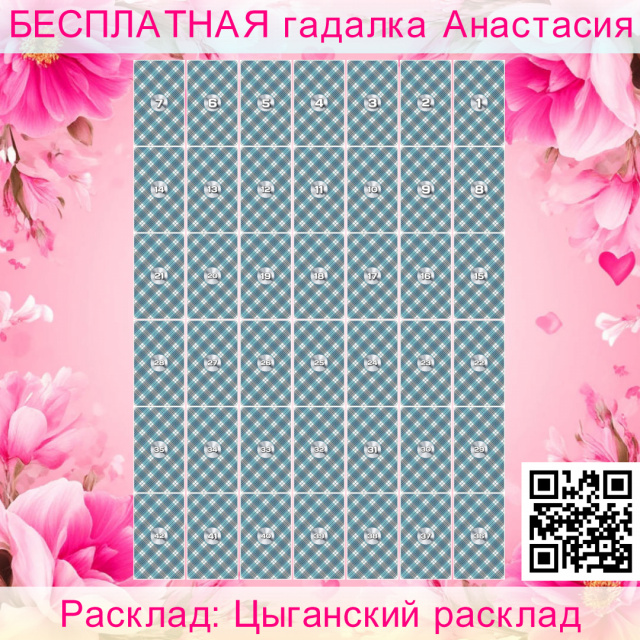 Расклад Таро Цыганский расклад, влияние, возможности, последствия