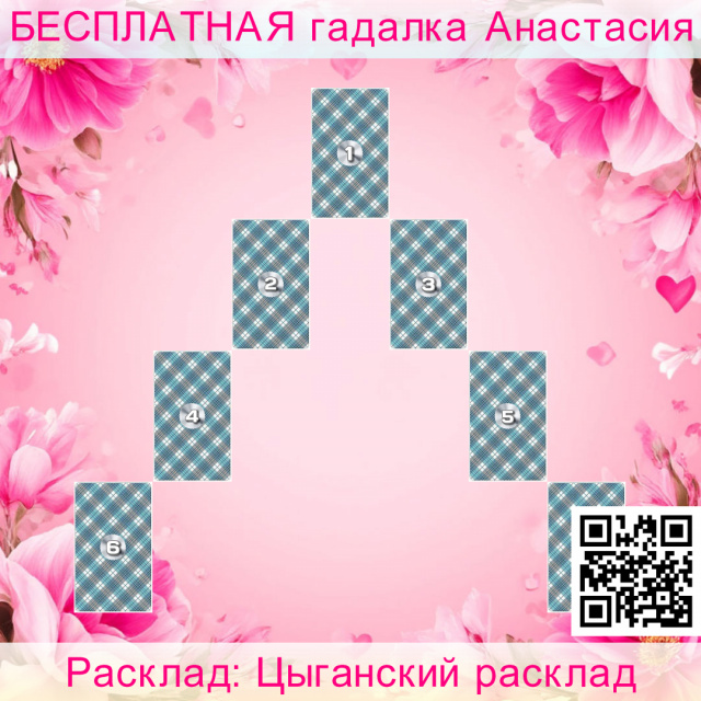 Расклад Таро Цыганский расклад, тебя, расклад, твоё