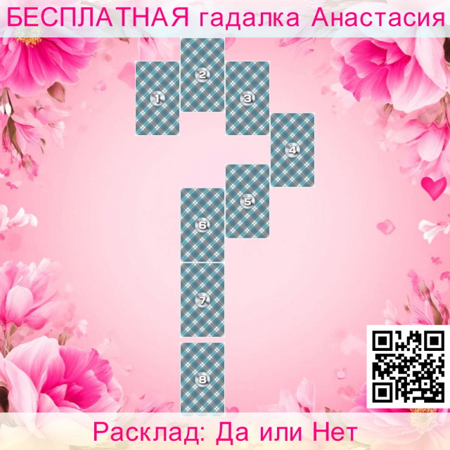 Расклад Таро Да или Нет, нужно, ответы, прошлый, специалисту, советом