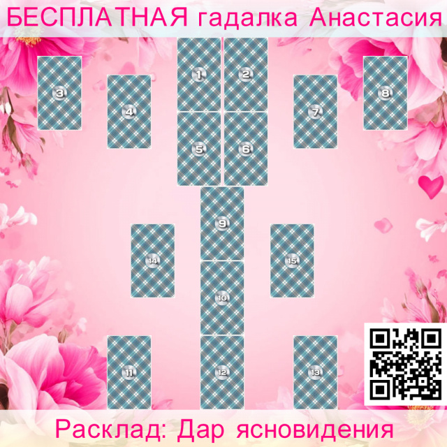 Расклад Таро Дар ясновидения, ясновидения, способностей, есть, либо, препятствия, какие, способности, развития, блоки