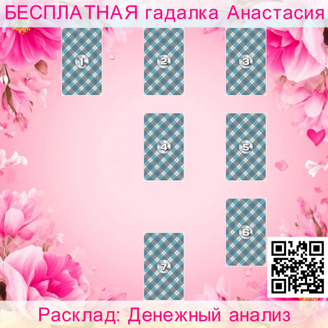 Расклад Таро Денежный анализ, поможет, настоящий, деньги, момент, деньгам, увеличению, дает, удовлетворение