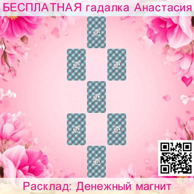 Расклад Таро Денежный магнит, карта, гадающего, указывает, гадающему, проблем, если, внутри, кроется, поможет