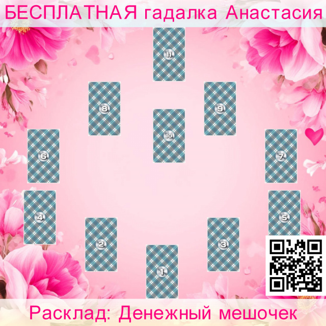 Расклад Таро Денежный мешочек, финансового, положение, может, кверент, свое, стоит, положения, кверента, срок