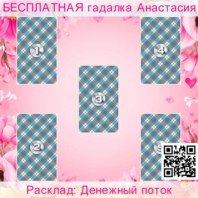 Расклад Таро Денежный поток, позиция, укажет, времени, момент, расклад, критерием, финансового, потока, жизнь