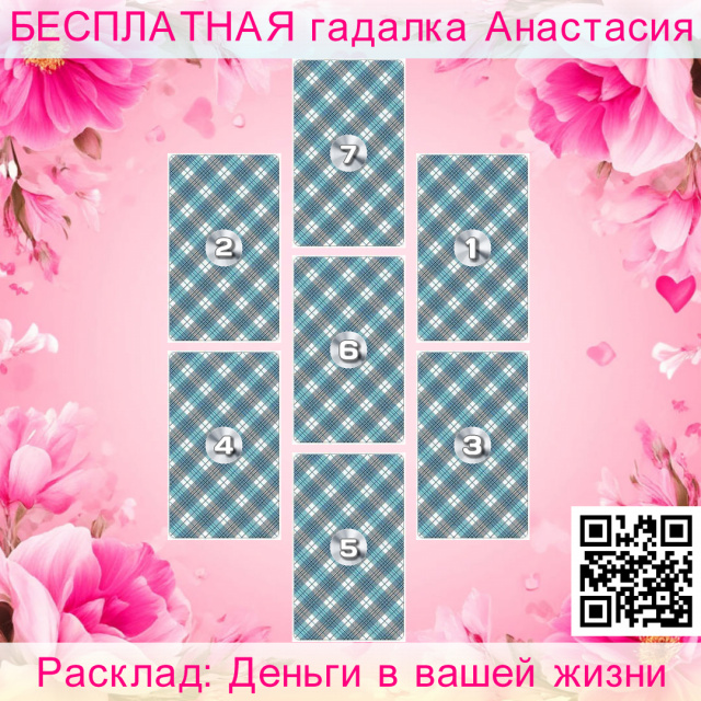 Расклад Таро Деньги в вашей жизни, финансовая, чтобы, финансовое, показывает, ситуация, этим, необходимо, сделать, изменить