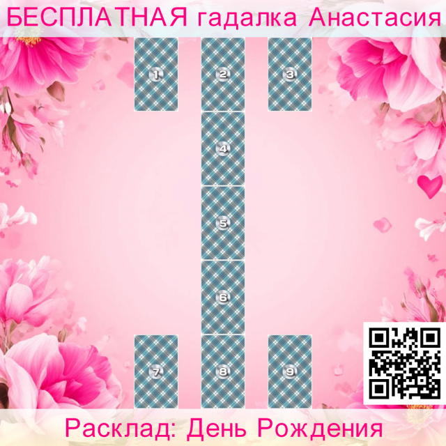 Расклад Таро День Рождения, текущее, свой, состояние, ваше, нужно, жизнь, воплотить