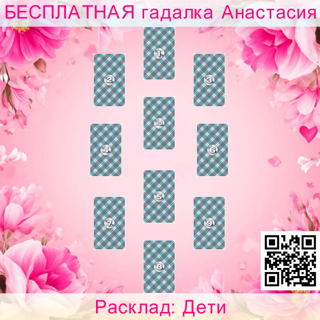 Расклад Таро Дети, ребенка, направление, будущем, сложатся