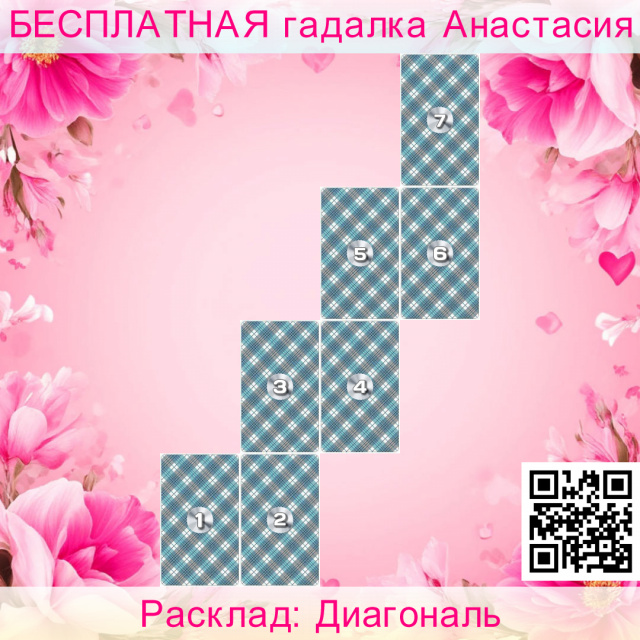 Расклад Таро Диагональ, есть, тебя, даст, дело, другим, него