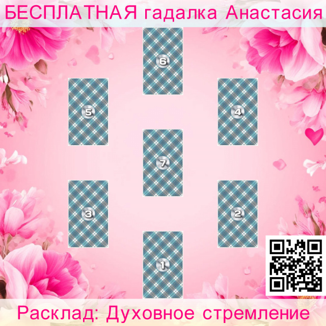 Расклад Таро Духовное стремление, духовном, просветлению, высшую, верю, себя, веры