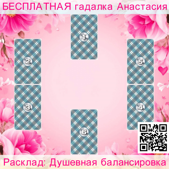 Расклад Таро Душевная балансировка, карта, отношения, себя, [отрицательная, [положительная, выглядит, внешне, имею