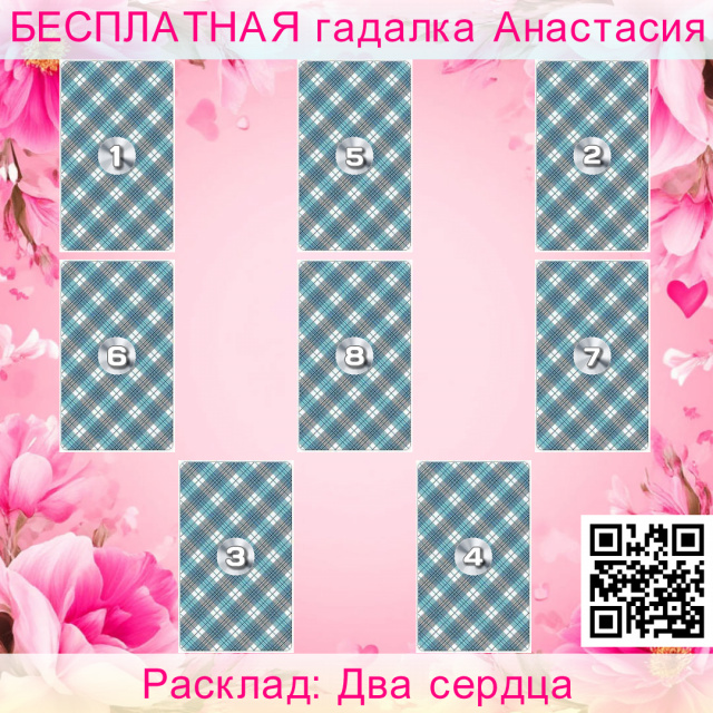 Расклад Таро Два сердца, отношений, отношения, характеристики, ваших, чего, расклад