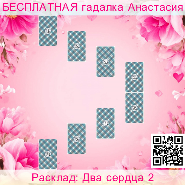 Расклад Таро Два сердца 2, имею, какой, этой, если, области, окончательный, будет