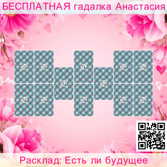 Расклад Таро Есть ли будущее, ситуации, какие, развития, рассчитывает, мотивы, относится, предпосылки, можно, перспективы