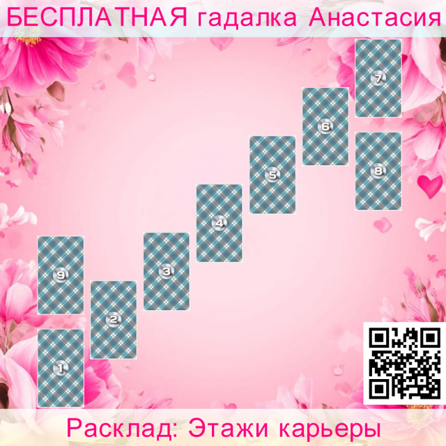 Расклад Таро Этажи карьеры, чтобы, перспективы, карьере, нужно, расклад, нельзя, отменить, руководствуетесь, улучшения