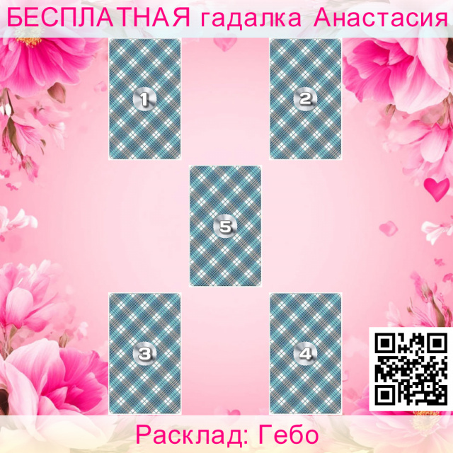 Расклад Таро Гебо, отношениях, ваших, данный, главное