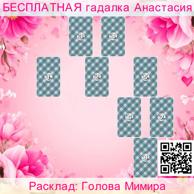 Расклад Таро Голова Мимира, ситуации, развития, данный, сопутствующие, извлечь