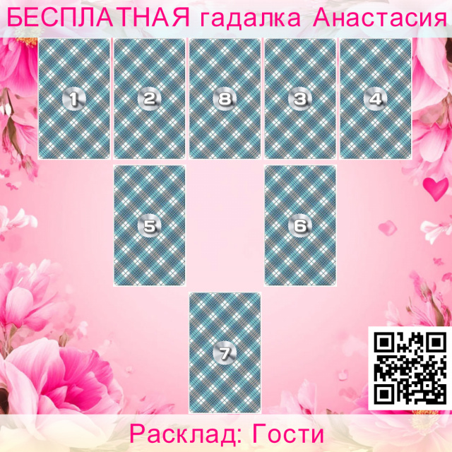 Расклад Таро Гости, гостей, визита, влияние, гости, чтобы, доставить