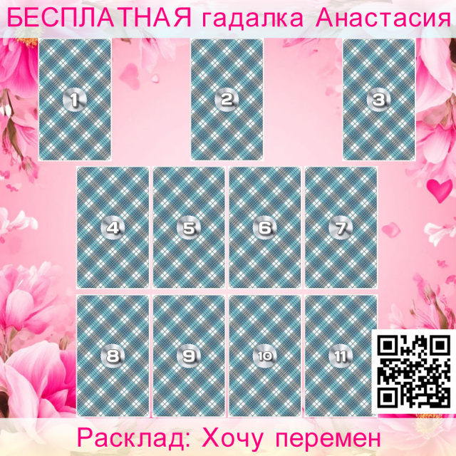 Расклад Таро Хочу перемен, жизни, моей, человек, перспективы, человека, близкий, изменения, личной, месяцев