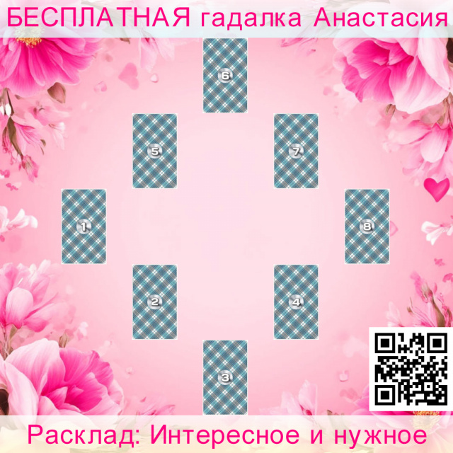 Расклад Таро Интересное и нужное, возможности, важное, необходимое