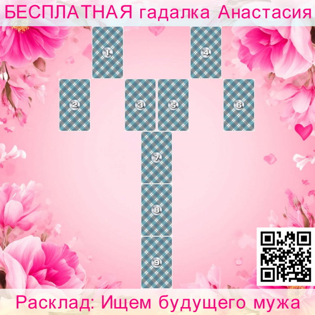 Расклад Таро Ищем будущего мужа, если, каких, какая, сейчас, будет, отношениях, кверент, обстоятельствах, будущего