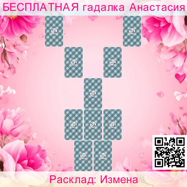 Расклад Таро Измена, партнера, влияние, используется, стороне