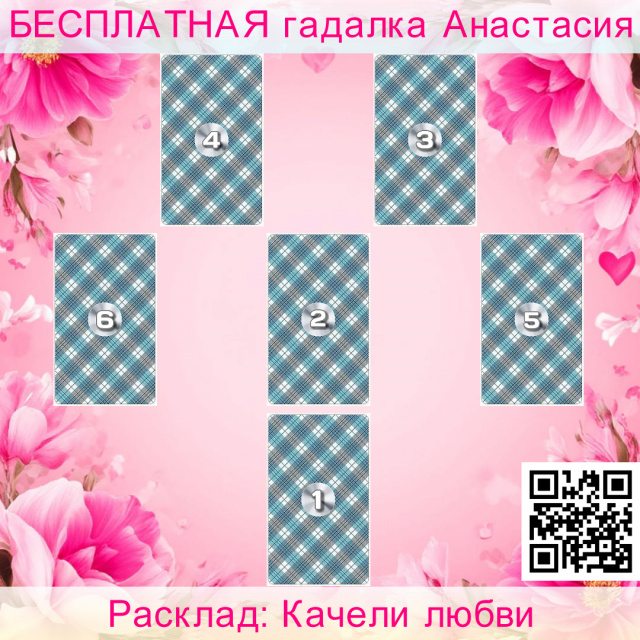 Расклад Таро Качели любви, ваших, отношений, составляющая, чувственная